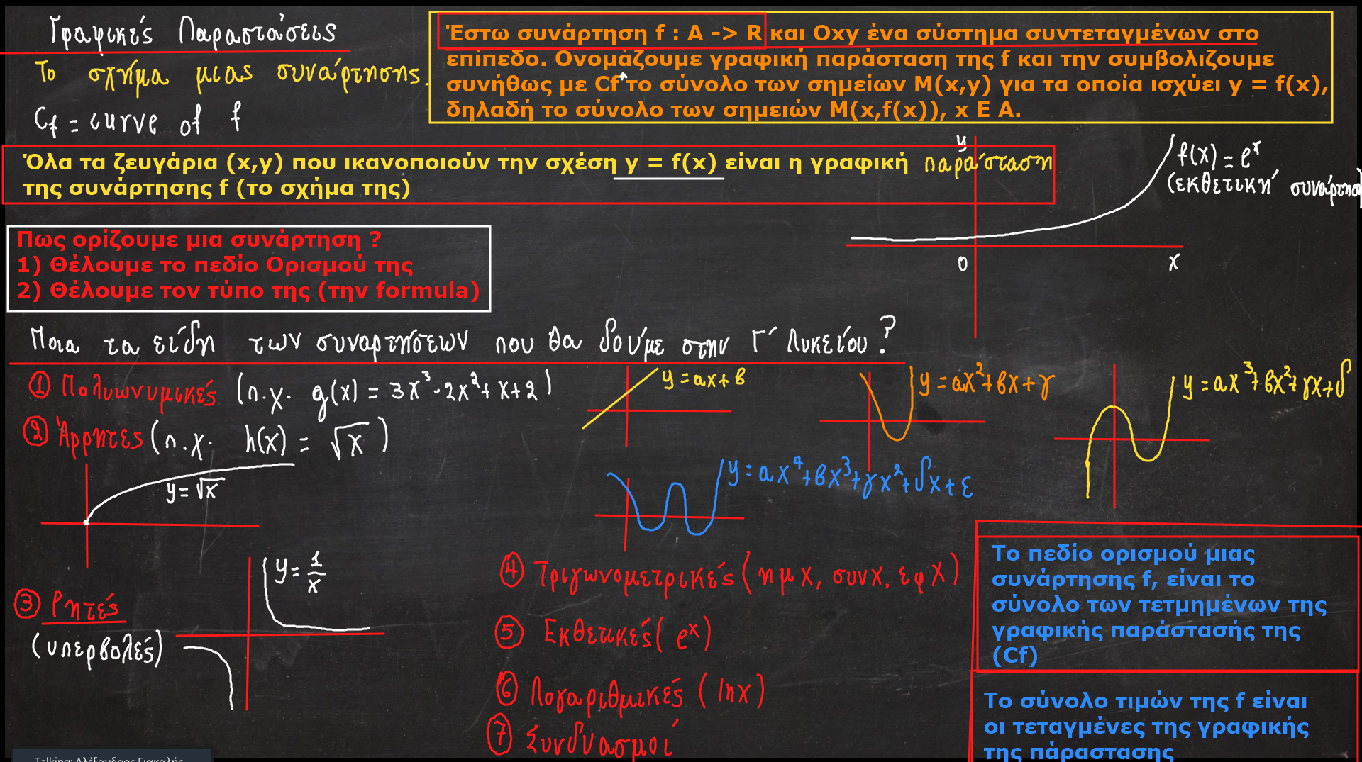 Online Μάθημα — Συναρτήσεις & Γραφικές Παραστάσεις