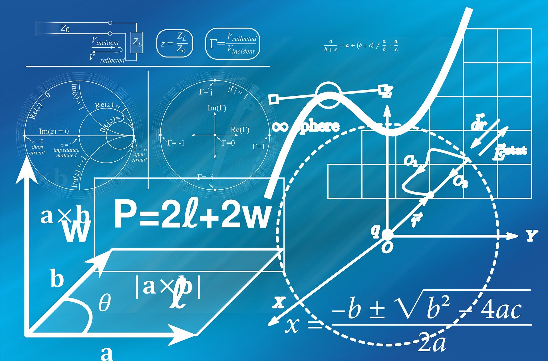 IB, A-Levels, SAT & Περισσότερα